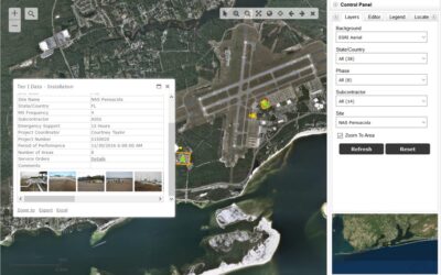 Fueling System Management Project