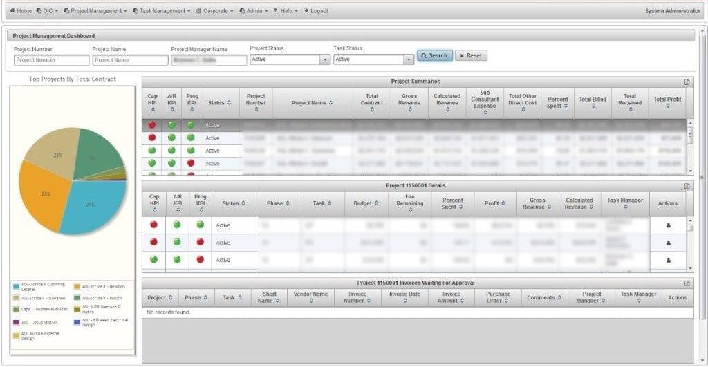 Vision Analytics And Reporting